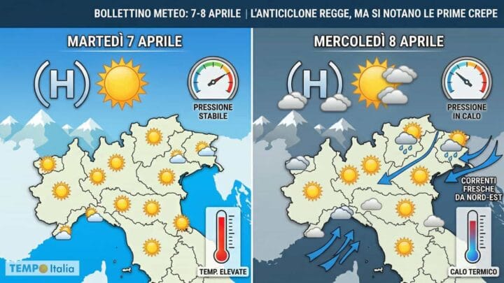 Il meteo della settimana: sole e caldo fino al 9 Aprile, poi la Russia spegne la festa