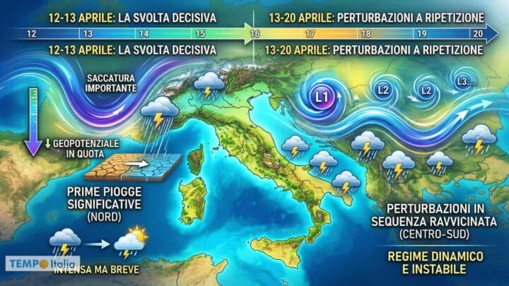 Dall’anticiclone africano al caos polare, Aprile cambia di nuovo rotta