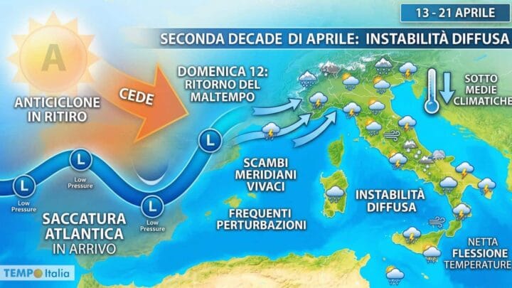 L’anticiclone saluta, la bora bussa: l’Italia torna sotto le nuvole da Domenica
