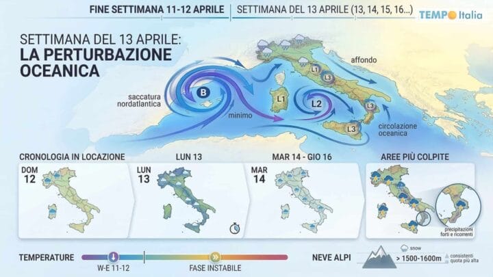 La tregua soleggiata sta per finire, dal 12 Aprile torna il maltempo, ma non sarà come si pensava
