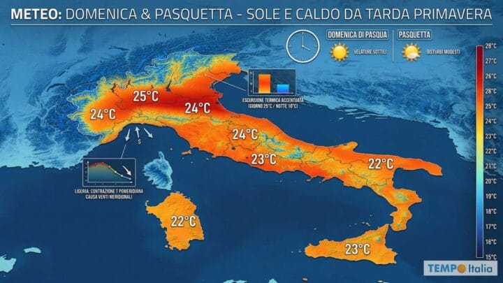 Pasqua con il sole e il caldo: l’anticiclone regala un weekend da sogno all’Italia