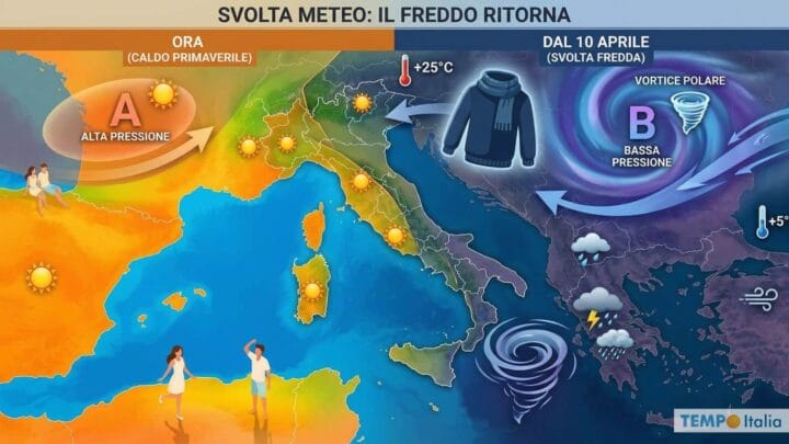 Il Weekend di Pasqua più caldo degli ultimi anni, ma la sciabolata fredda è già in agguato