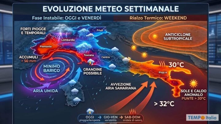 Dal picco del maltempo al caldo africano: il meteo cambia tutto entro il weekend